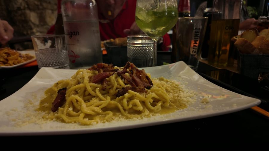 What a Day Costs: Rome · Day 01